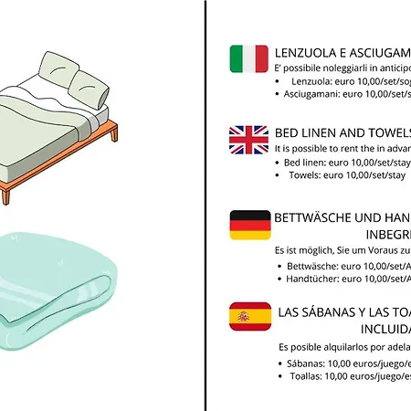 Lejlighed 3 6 Posti Letto 30m Dal Mare Piazza Aurora